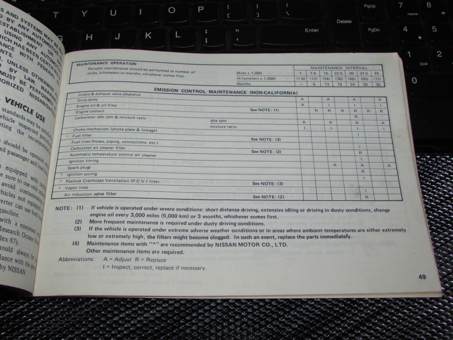 Datsun 310 (1980) Owners Manual