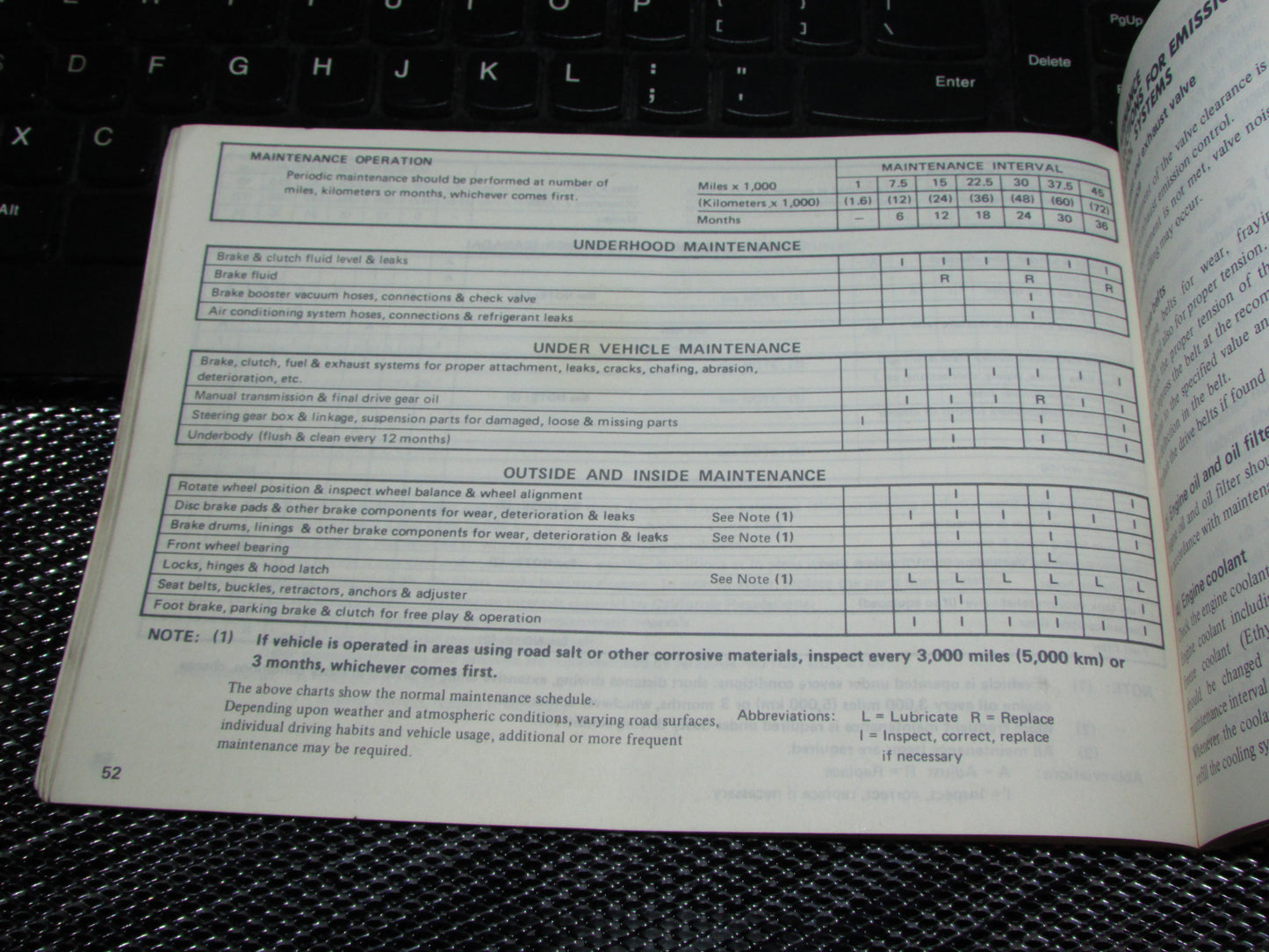 Datsun 310 (1980) Owners Manual