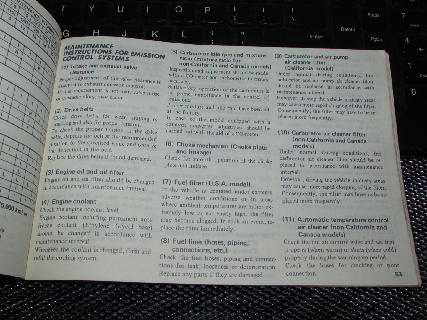 Datsun 310 (1980) Owners Manual