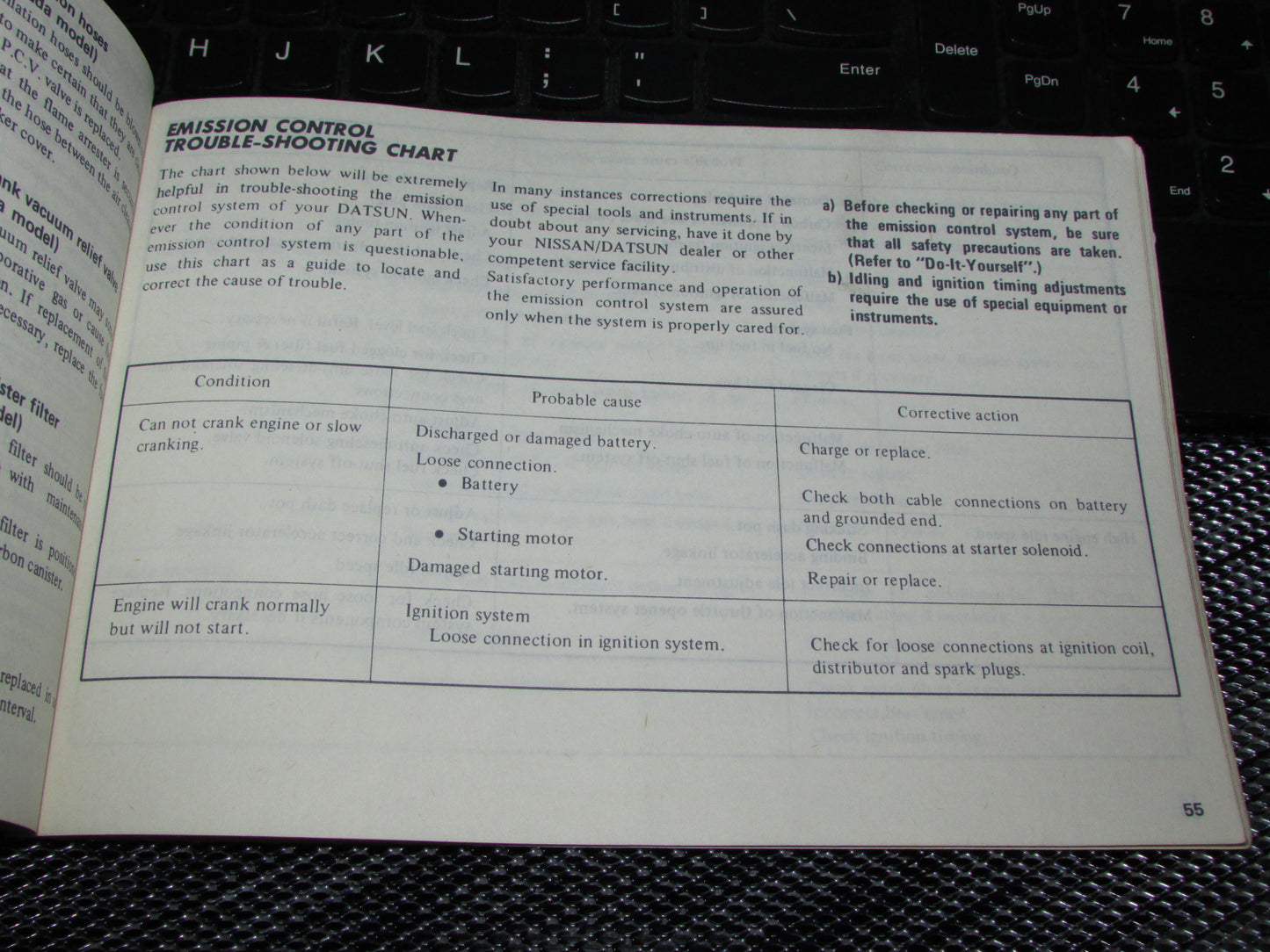 Datsun 310 (1980) Owners Manual