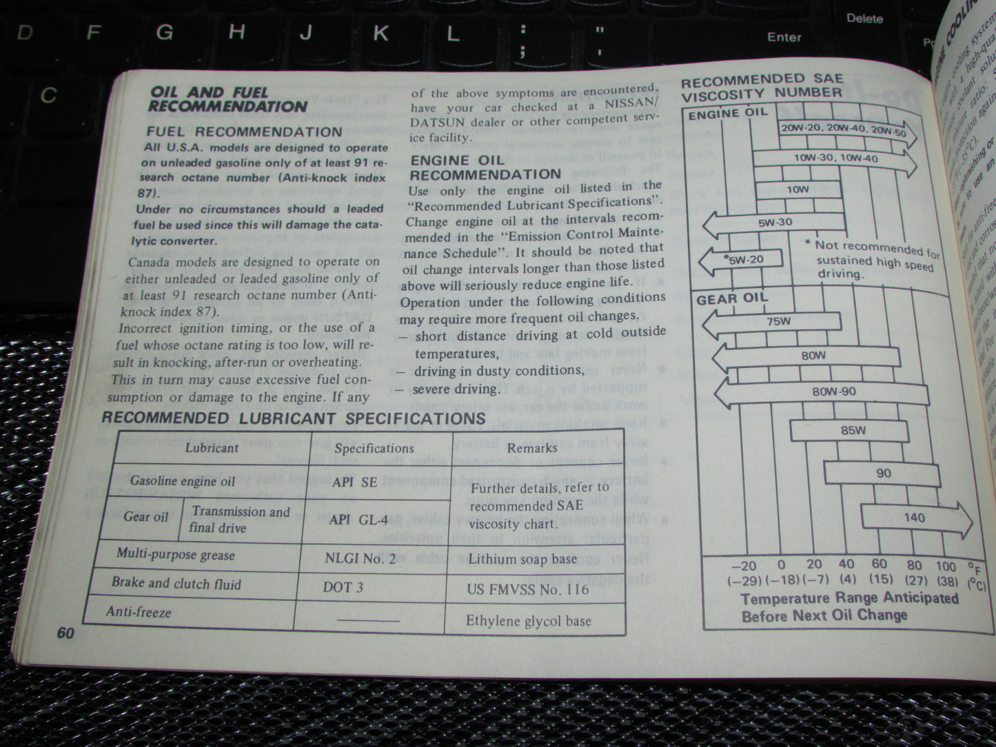 Datsun 310 (1980) Owners Manual