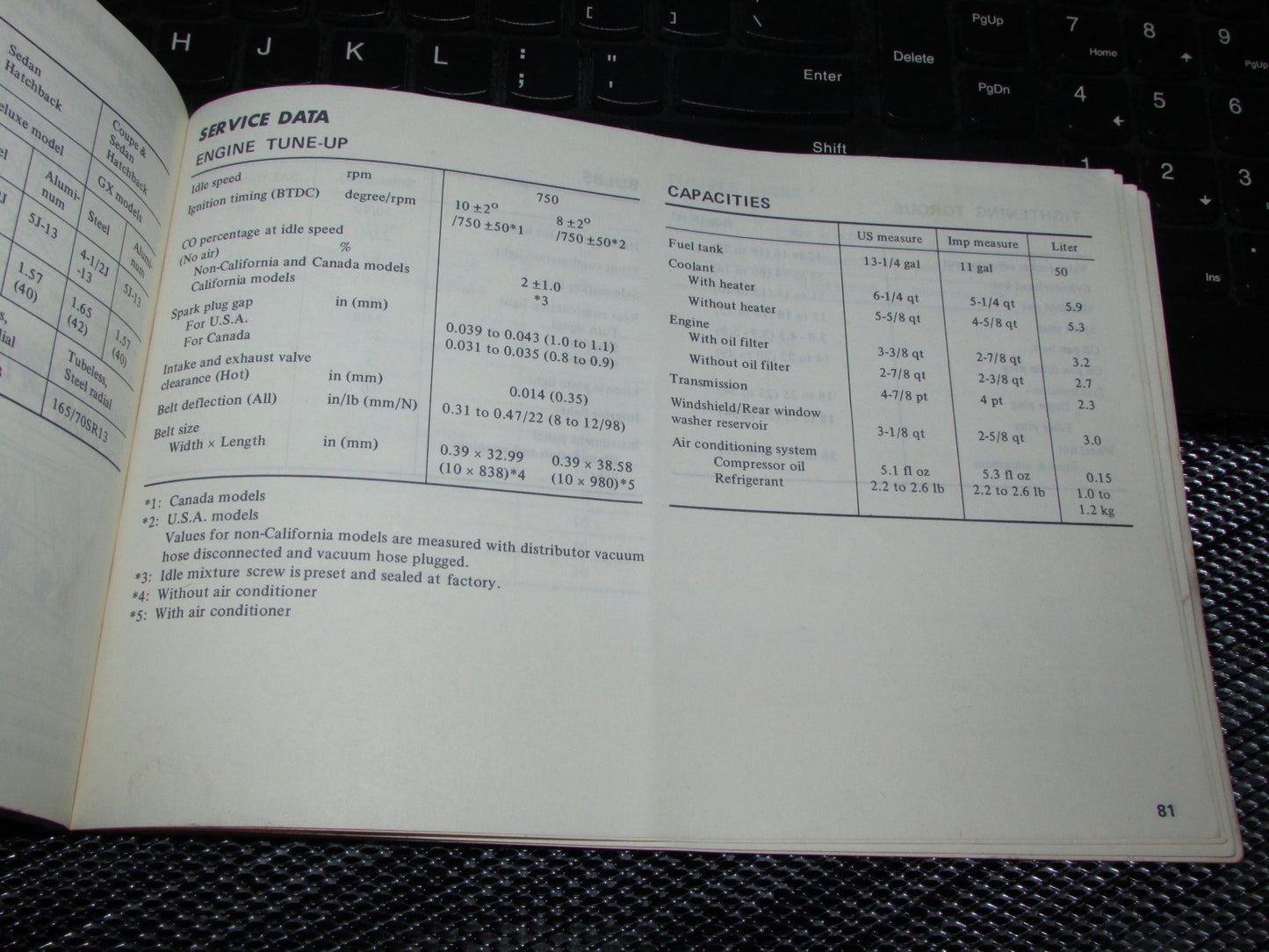 Datsun 310 (1980) Owners Manual