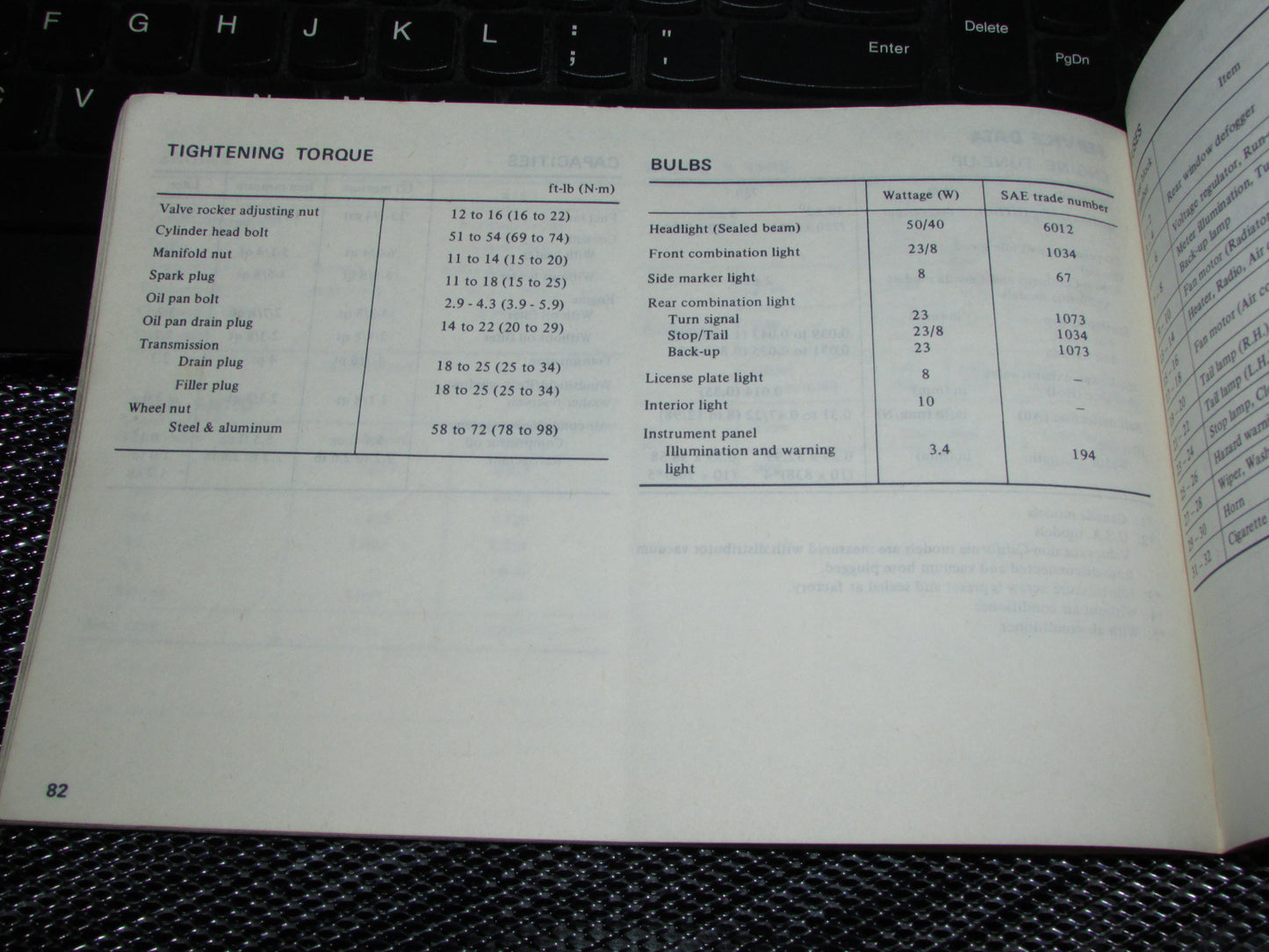Datsun 310 (1980) Owners Manual