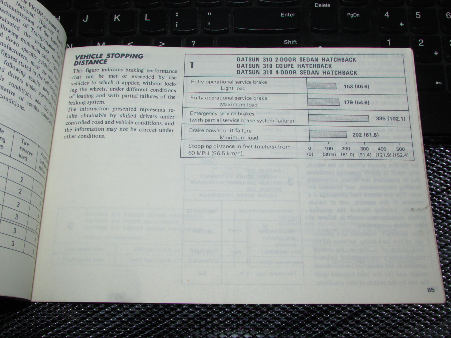 Datsun 310 (1980) Owners Manual