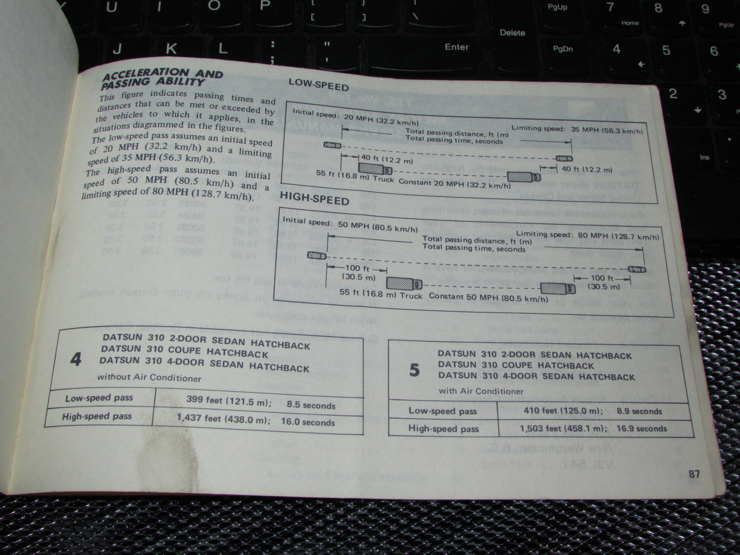 Datsun 310 (1980) Owners Manual