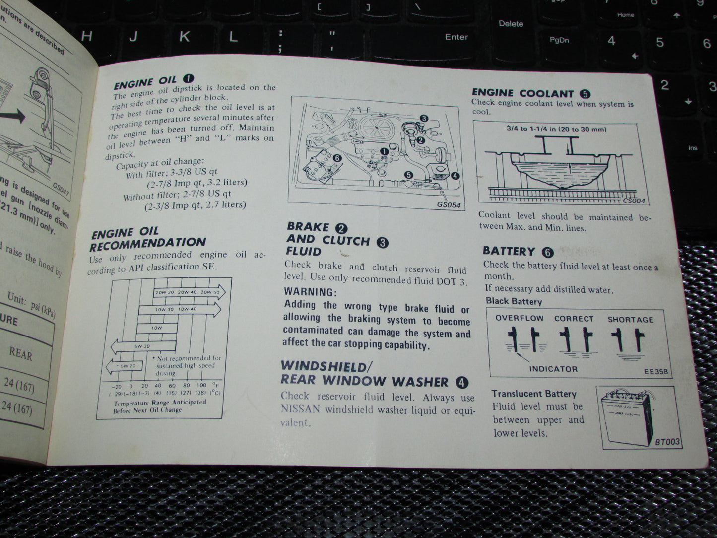 Datsun 310 (1980) Owners Manual
