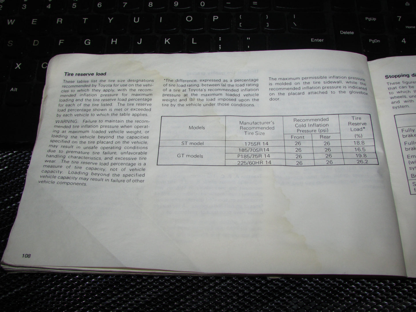 Toyota Celica (1982) Owners Manual