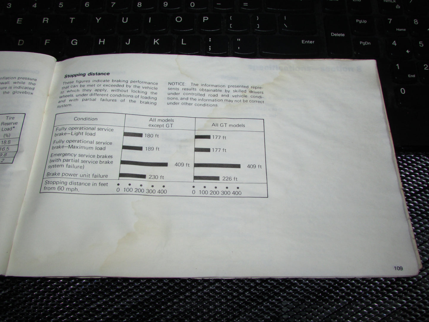 Toyota Celica (1982) Owners Manual