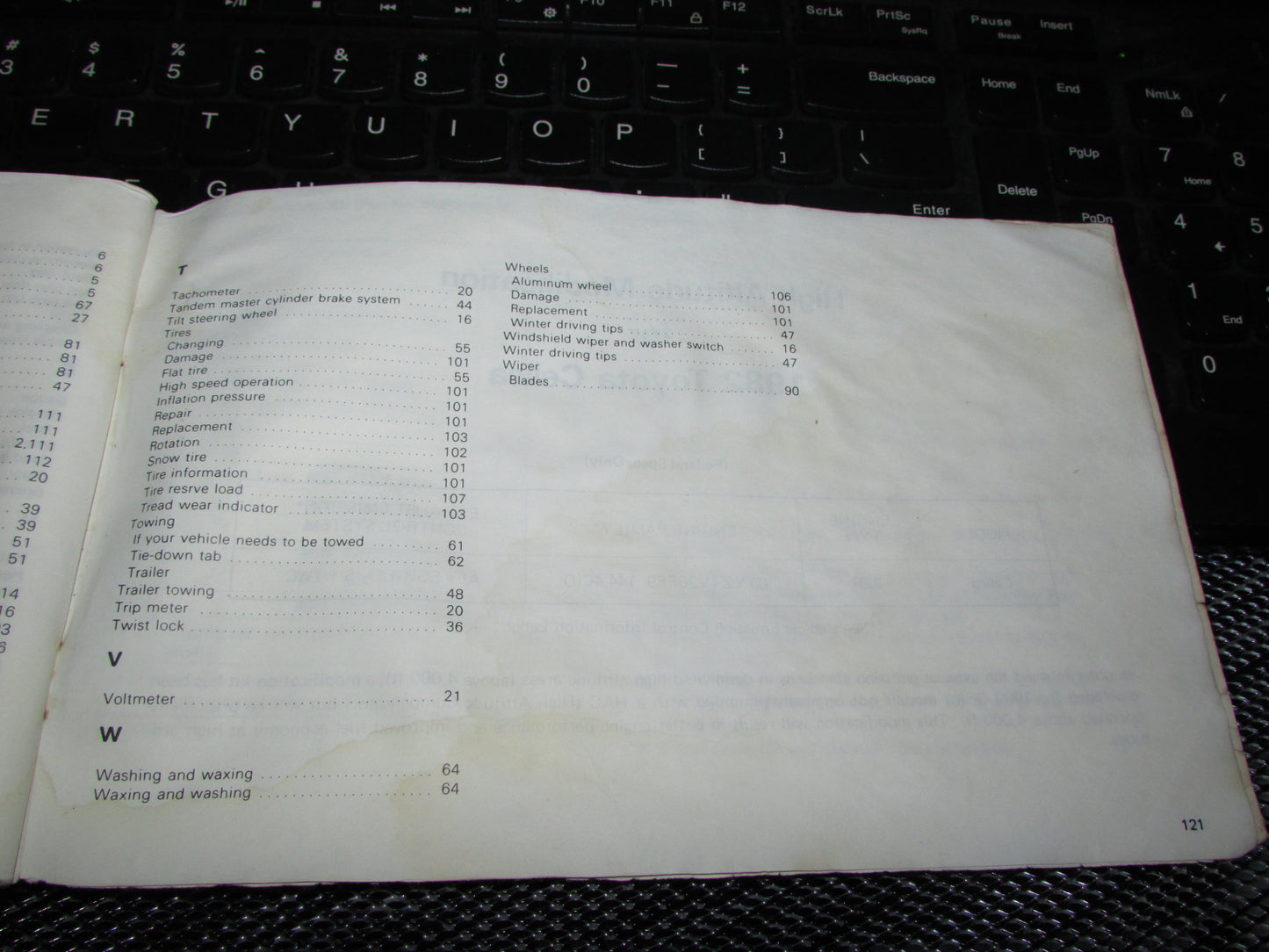 Toyota Celica (1982) Owners Manual