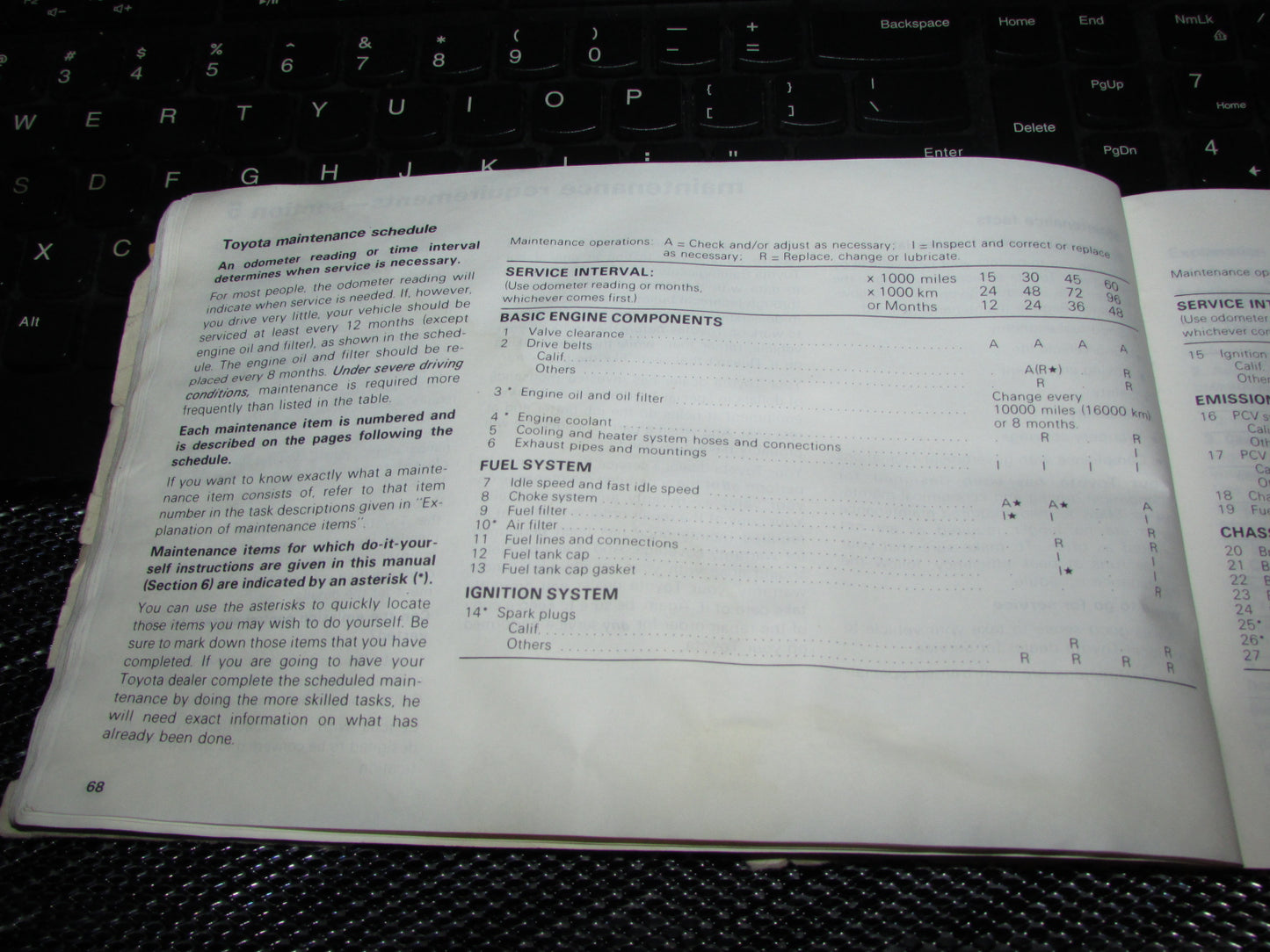 Toyota Celica (1982) Owners Manual