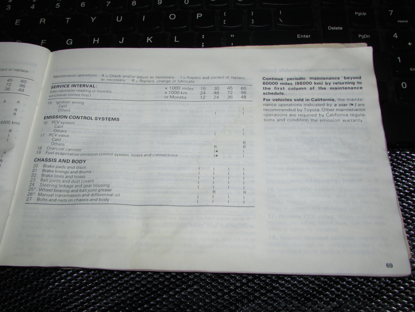 Toyota Celica (1982) Owners Manual