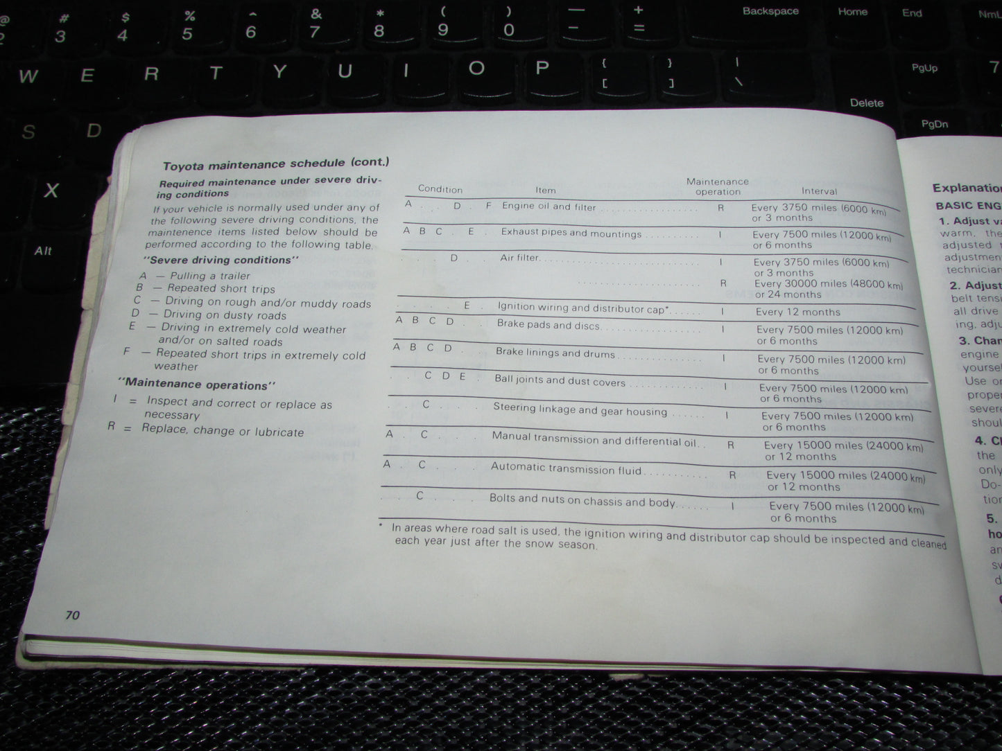 Toyota Celica (1982) Owners Manual
