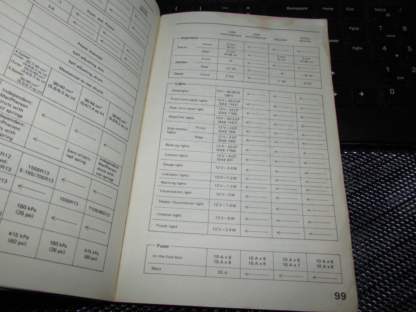 Honda Civic (1983) Owners Manual