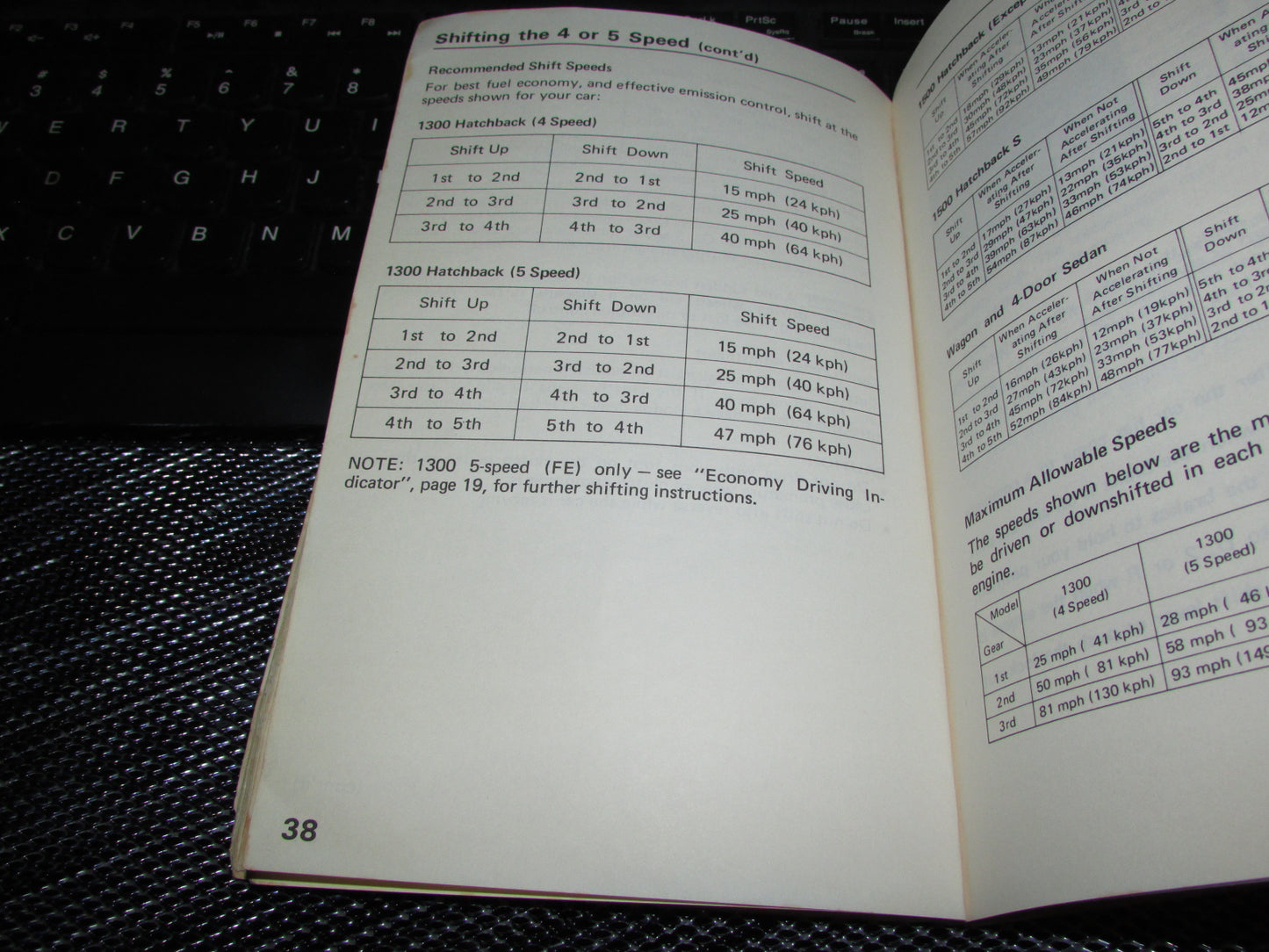 Honda Civic (1983) Owners Manual