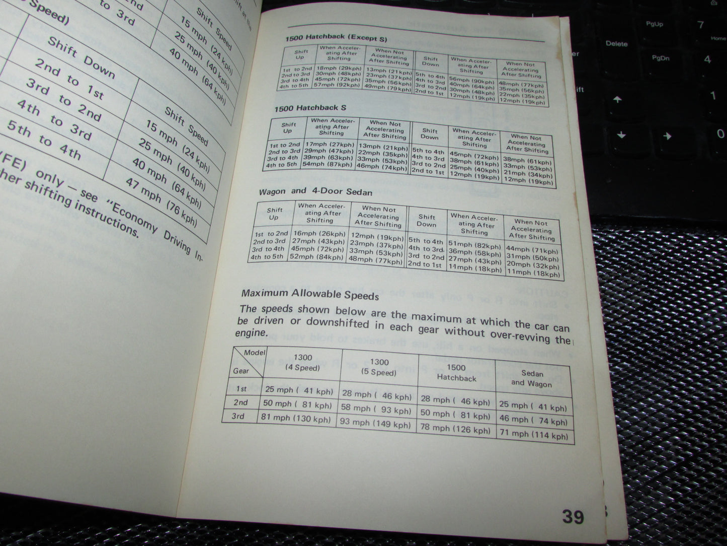 Honda Civic (1983) Owners Manual