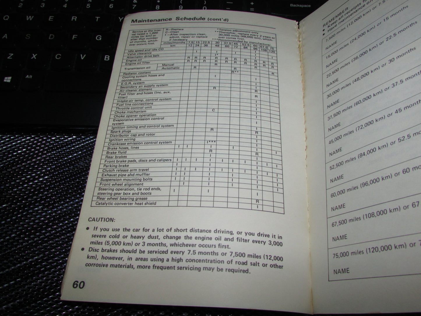 Honda Civic (1983) Owners Manual