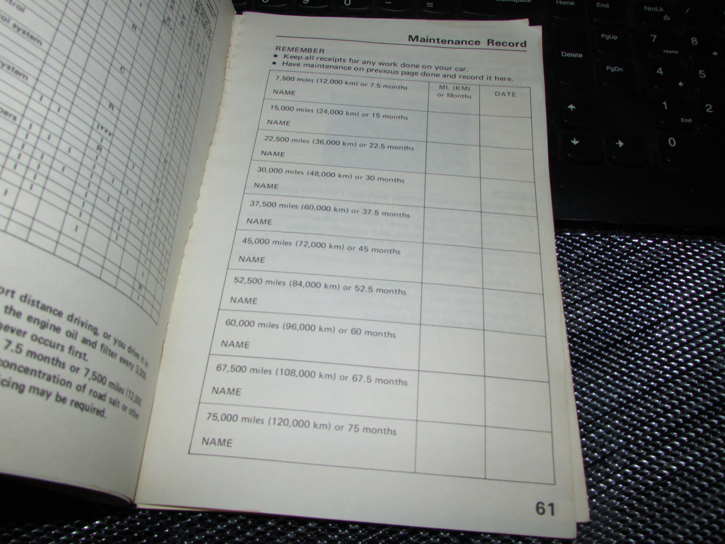 Honda Civic (1983) Owners Manual