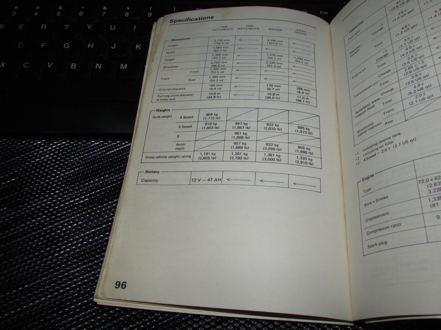 Honda Civic (1983) Owners Manual