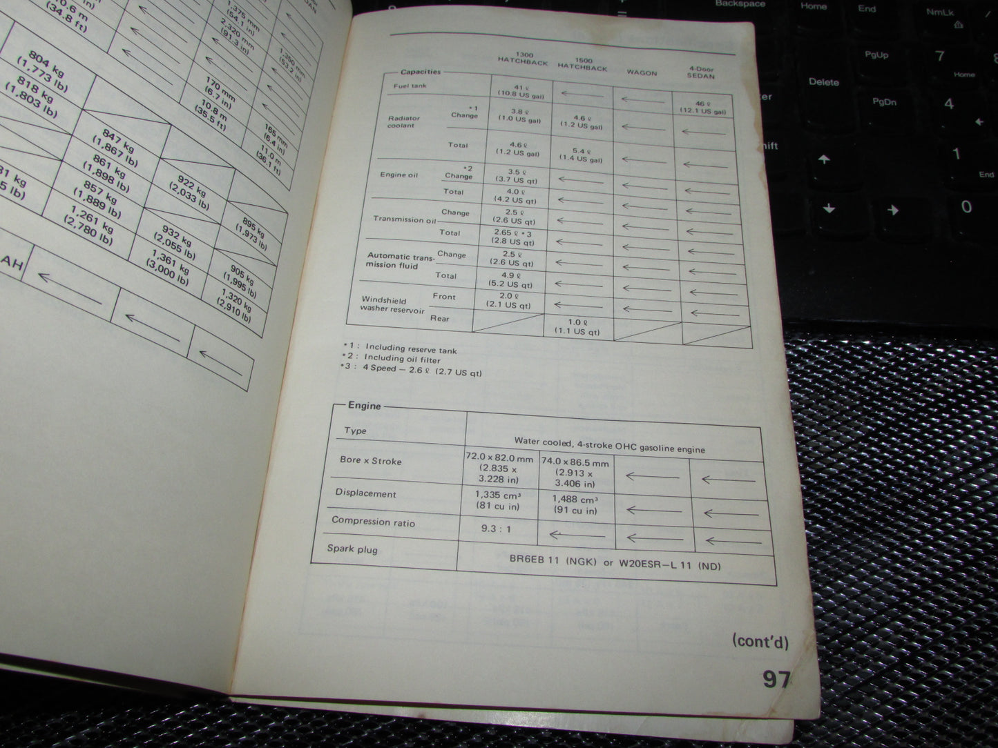 Honda Civic (1983) Owners Manual
