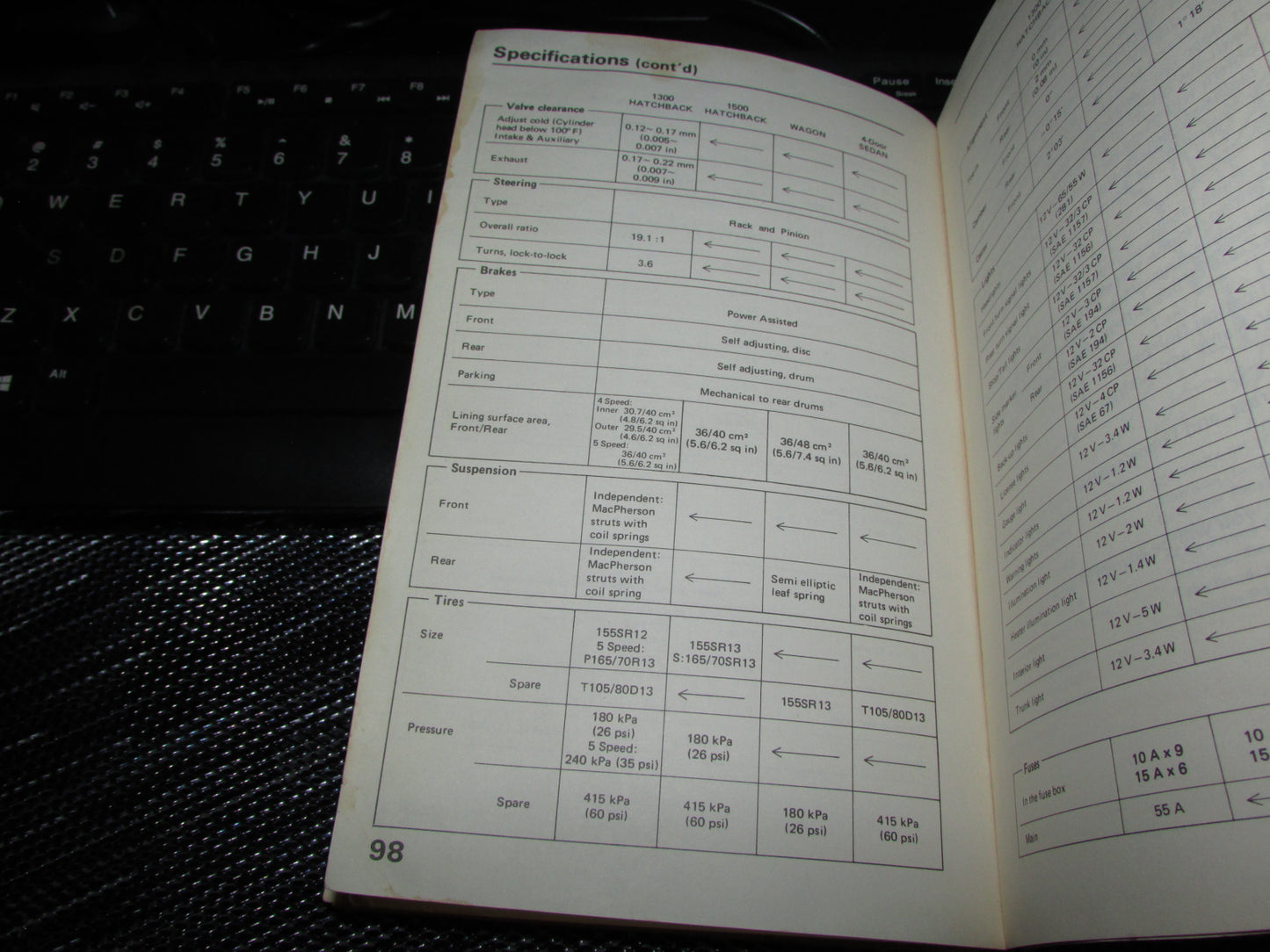 Honda Civic (1983) Owners Manual