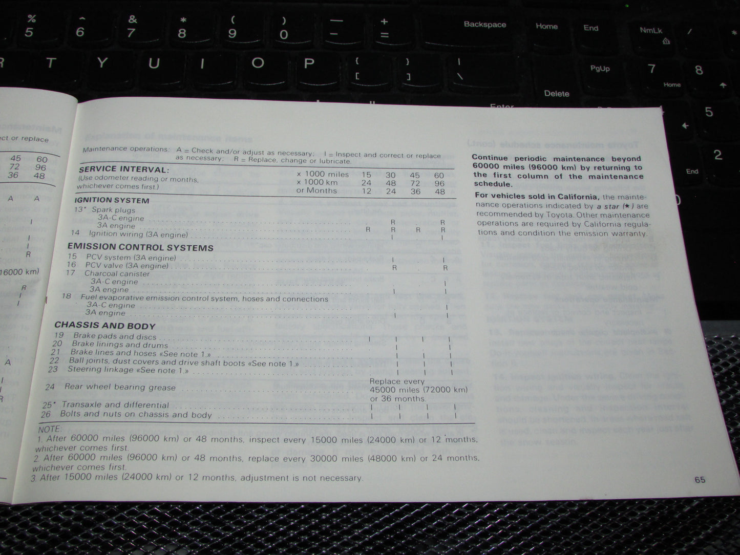 Toyota Tercel (1983) Owners Manual