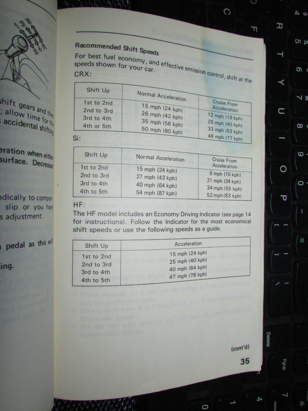 Honda Civic (1986) Owners Manual