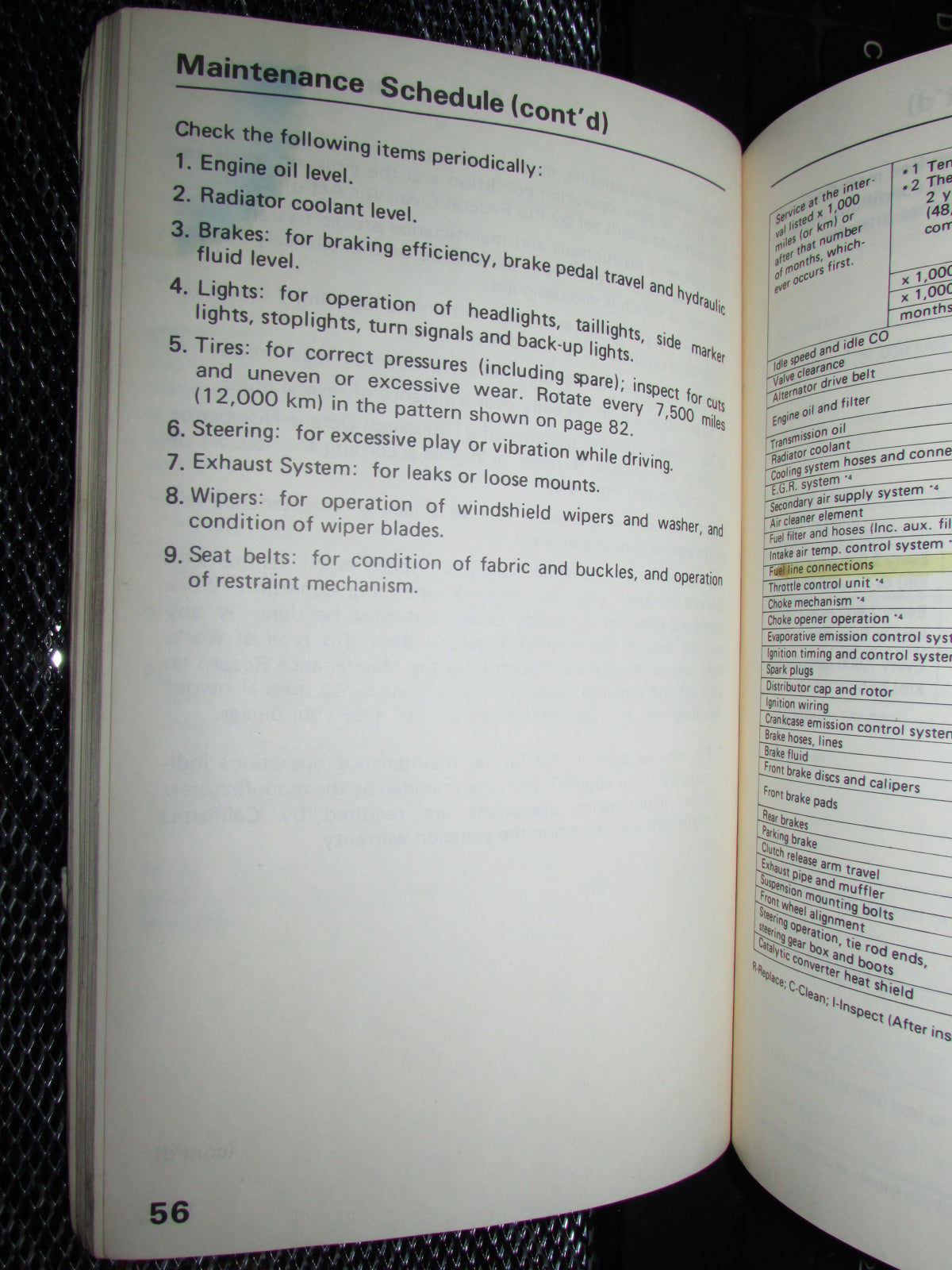 Honda Civic (1986) Owners Manual