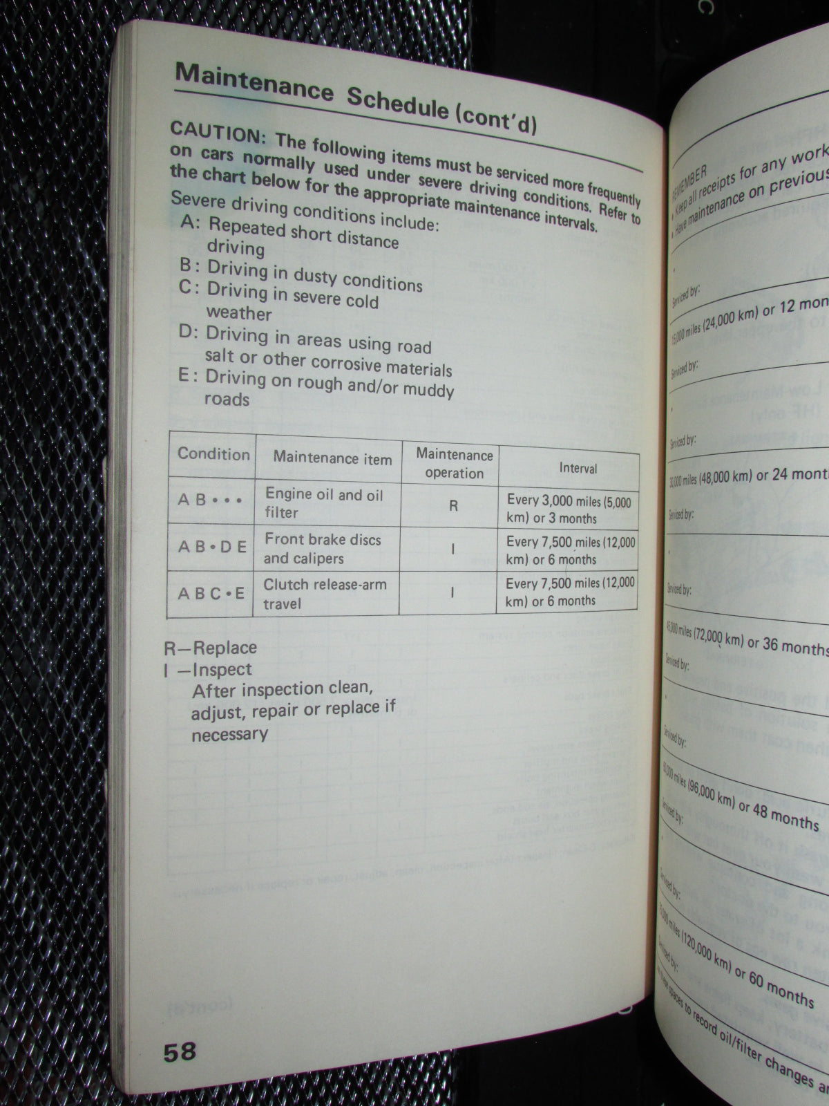 Honda Civic (1986) Owners Manual