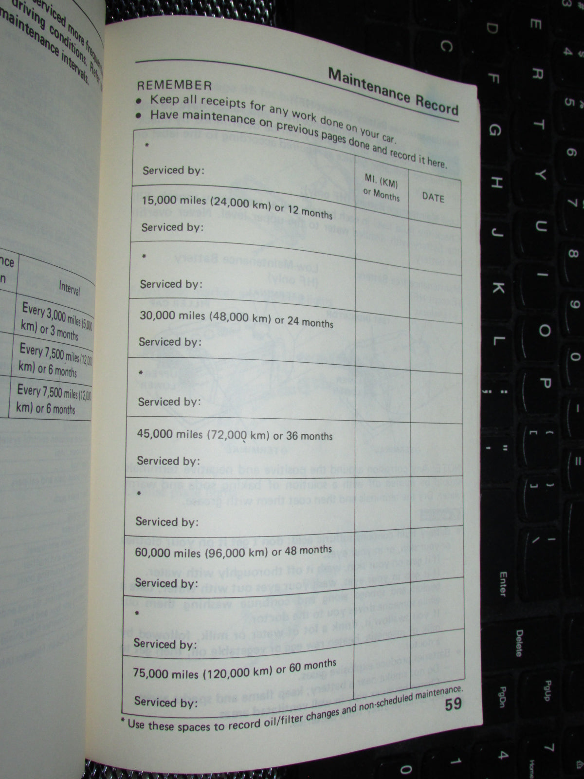 Honda Civic (1986) Owners Manual
