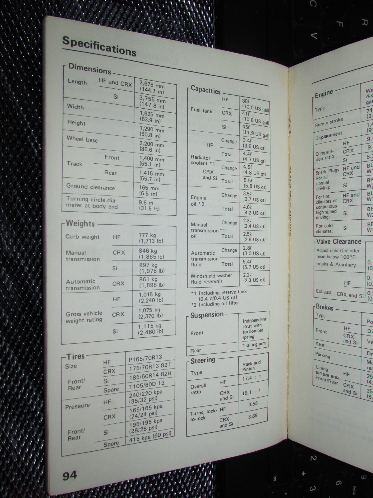 Honda Civic (1986) Owners Manual
