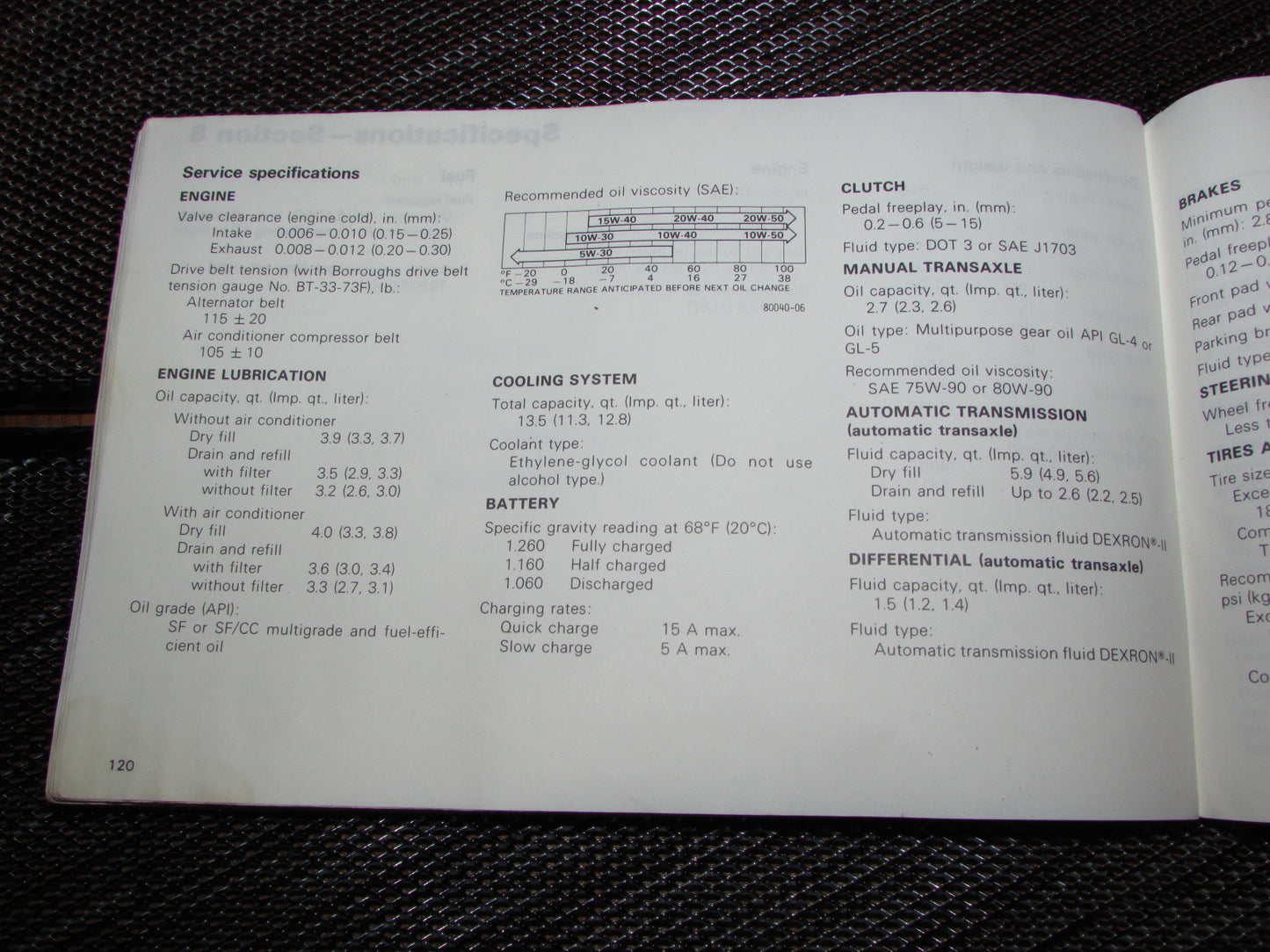 Toyota MR2 (1986) Owners Manual