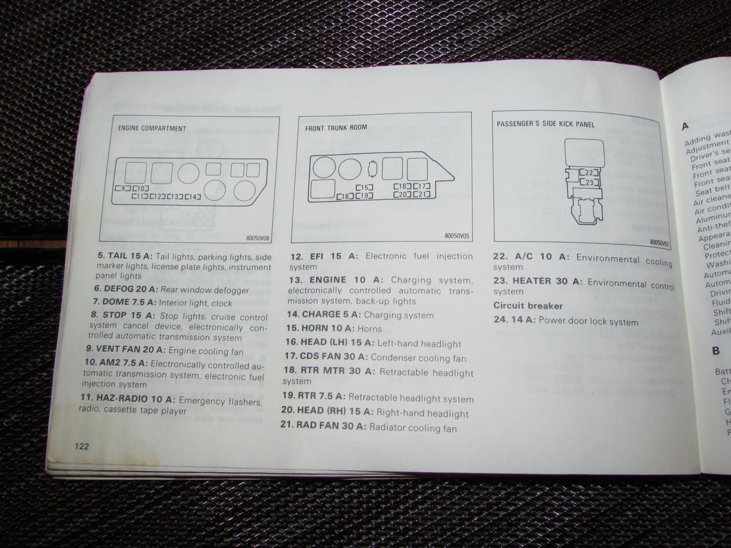Toyota MR2 (1986) Owners Manual