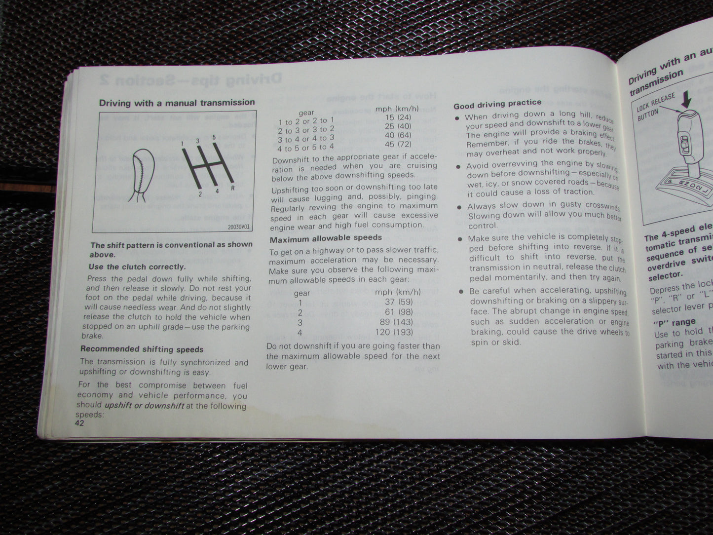 Toyota MR2 (1986) Owners Manual