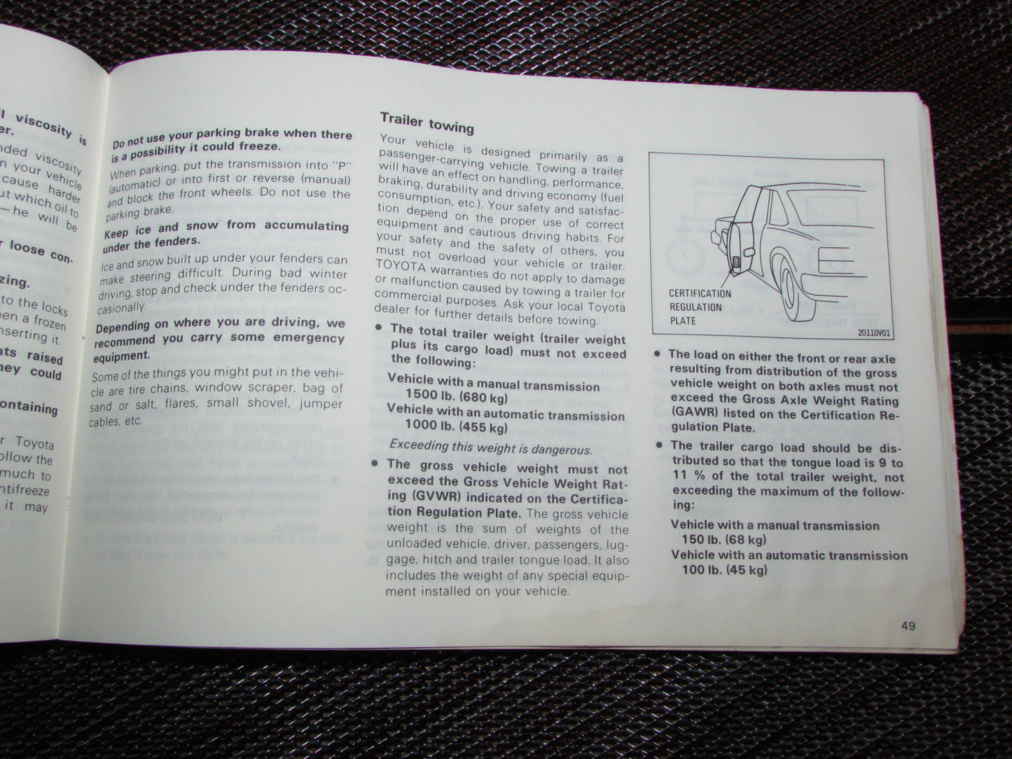 Toyota MR2 (1986) Owners Manual