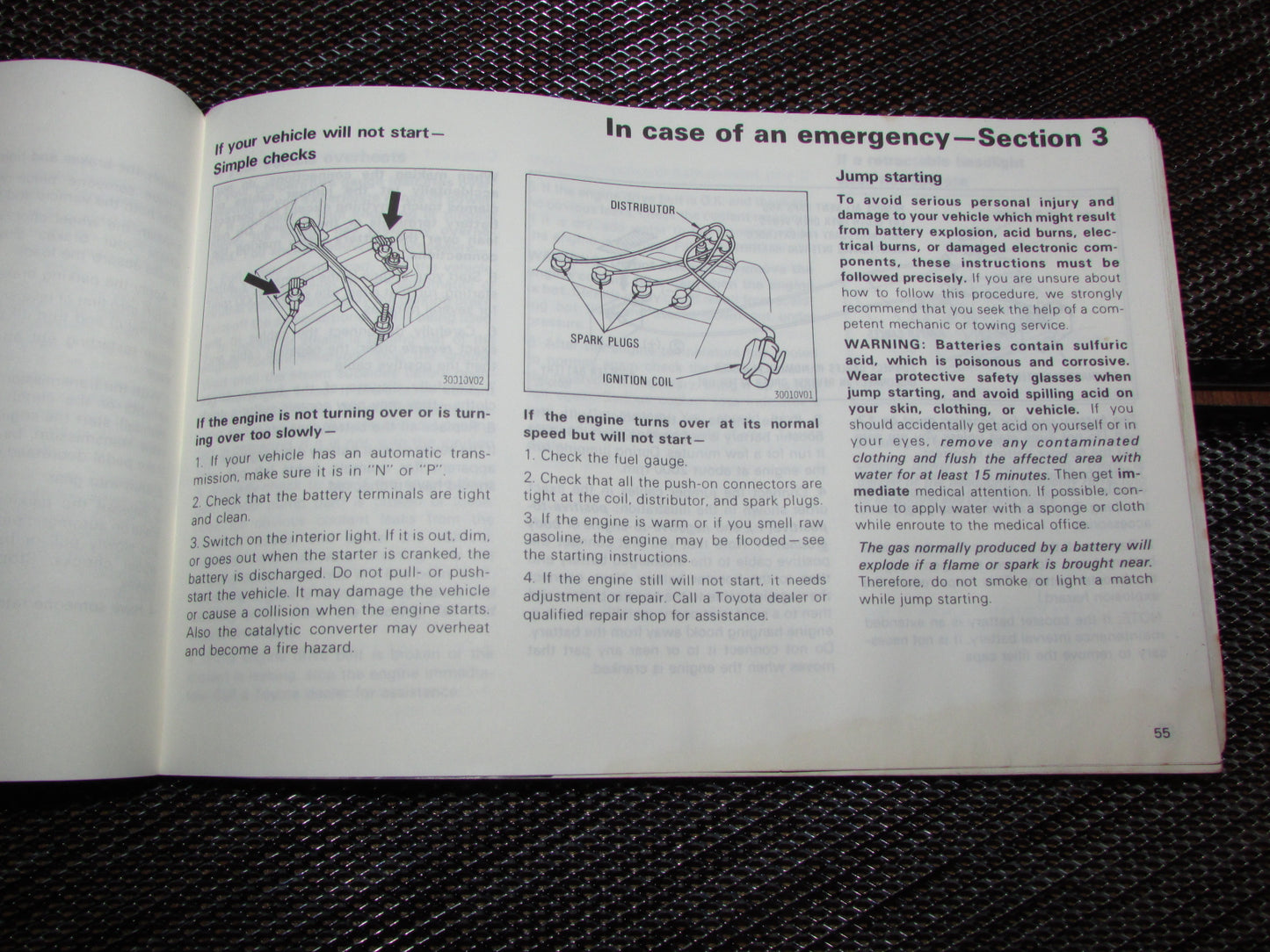 Toyota MR2 (1986) Owners Manual