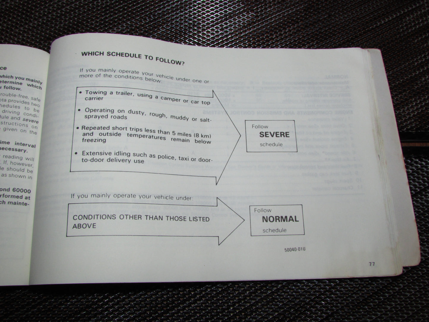 Toyota MR2 (1986) Owners Manual