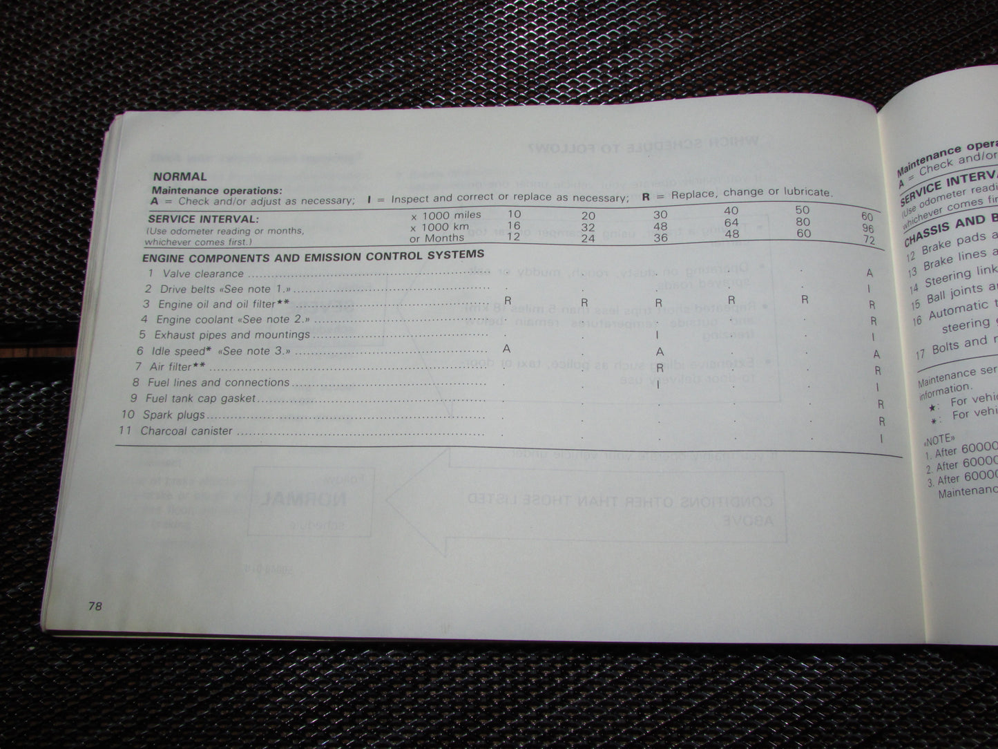 Toyota MR2 (1986) Owners Manual