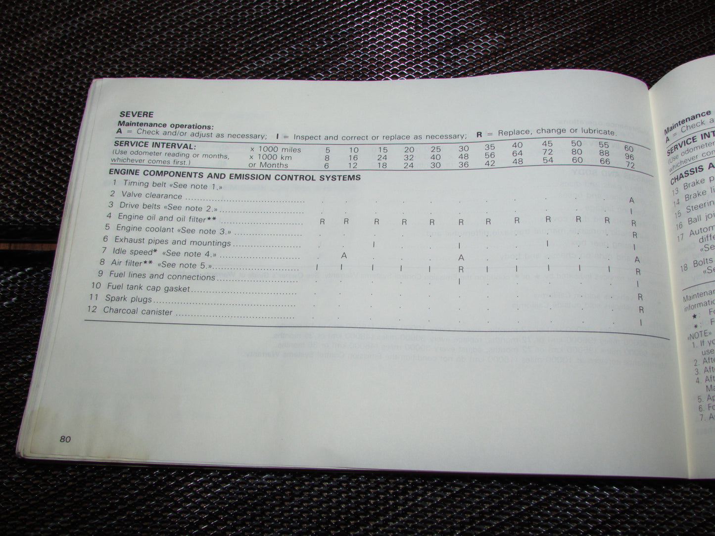 Toyota MR2 (1986) Owners Manual