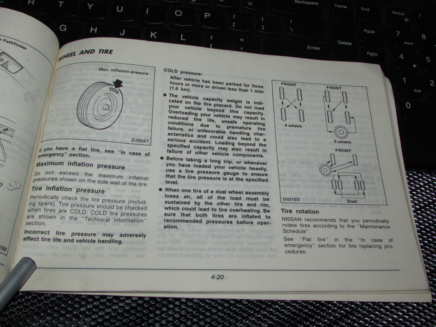 Nissan Pathfinder (1987) Owners Manual