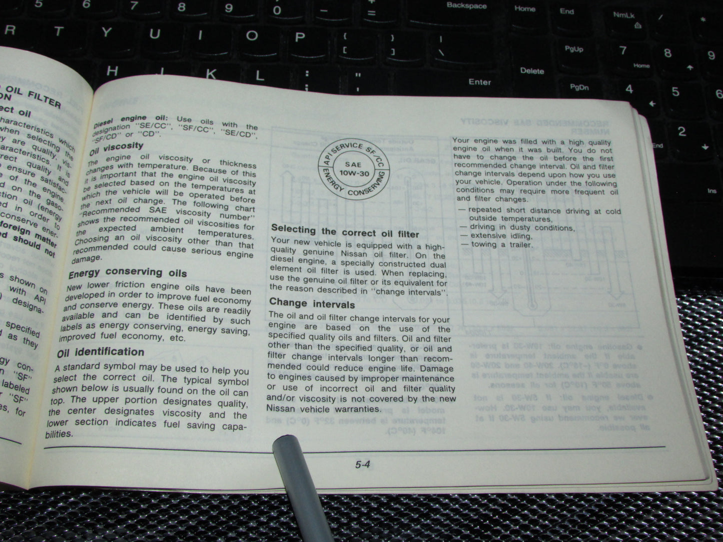 Nissan Pathfinder (1987) Owners Manual