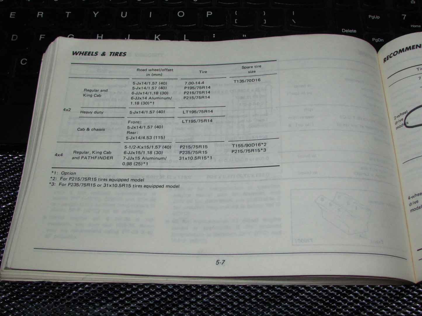 Nissan Pathfinder (1987) Owners Manual