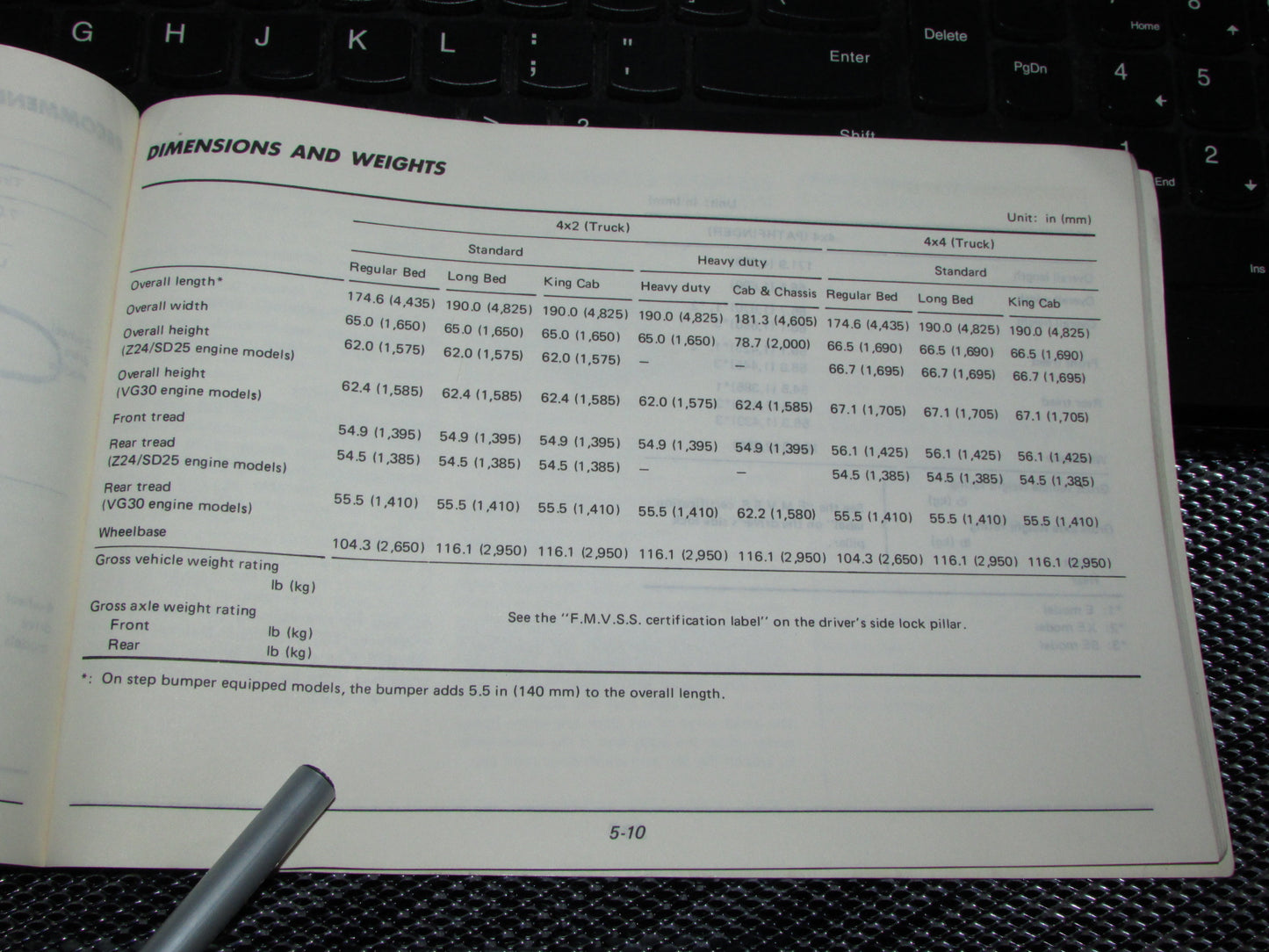 Nissan Pathfinder (1987) Owners Manual