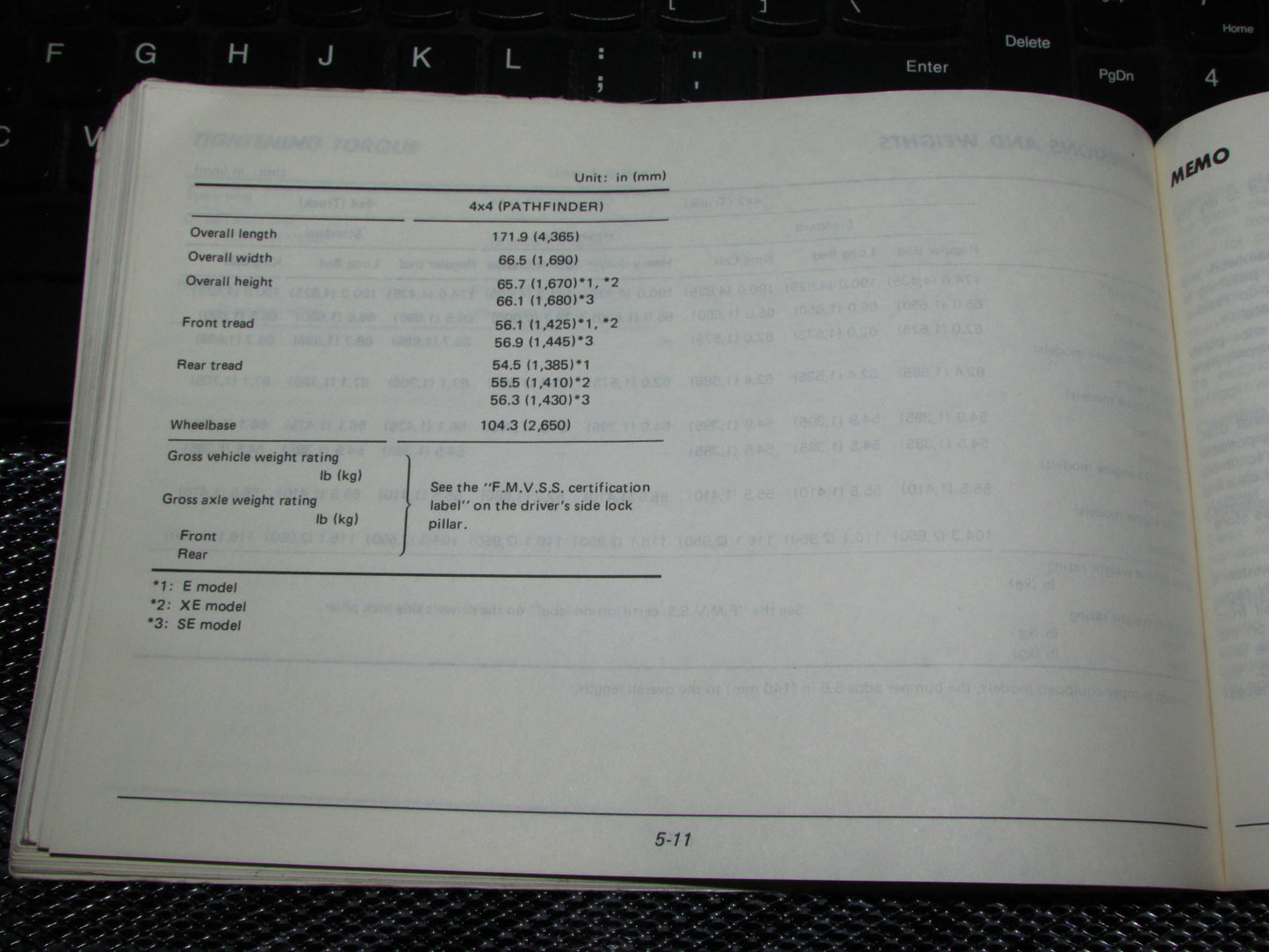 Nissan Pathfinder (1987) Owners Manual