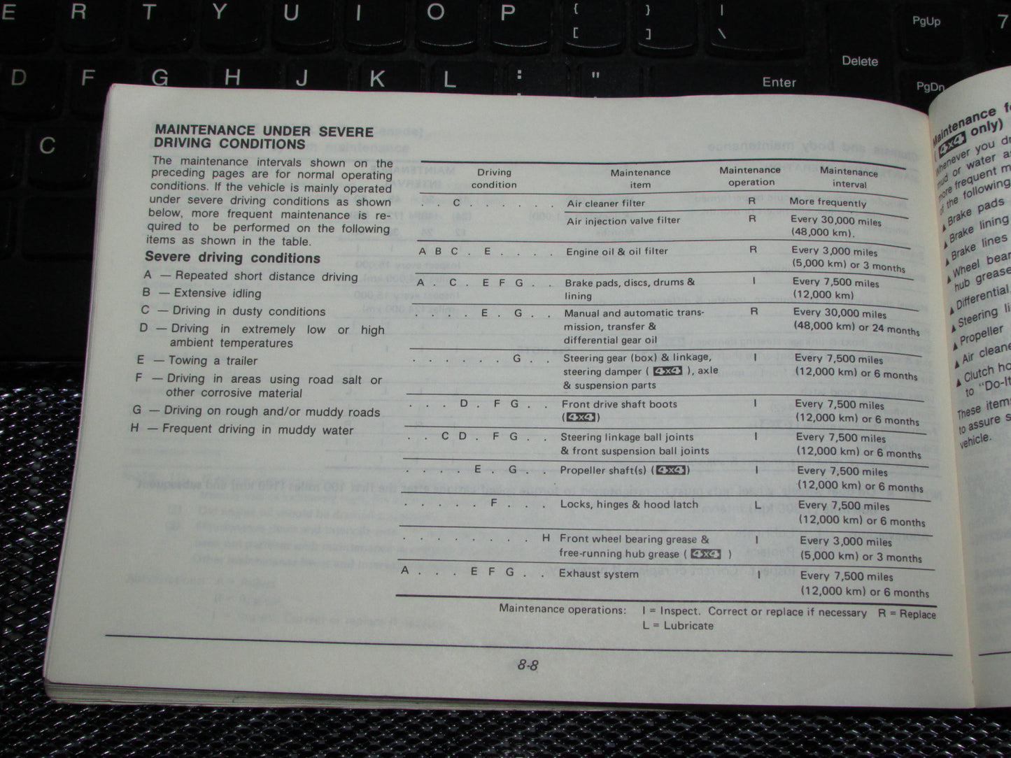 Nissan Pathfinder (1987) Owners Manual