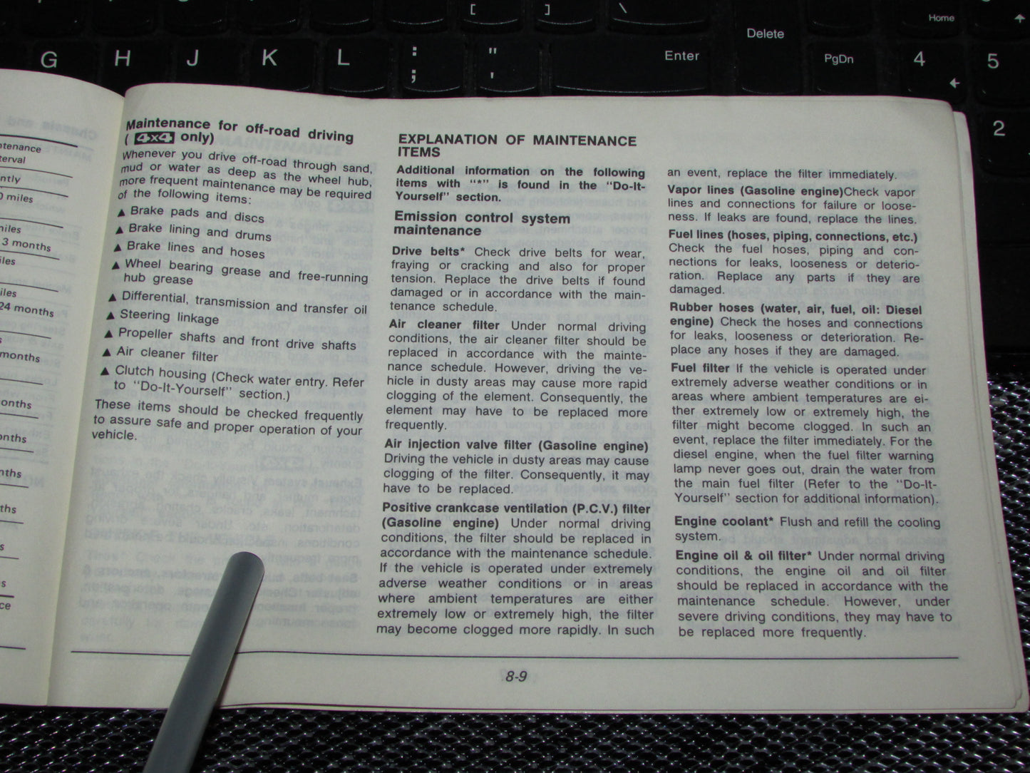 Nissan Pathfinder (1987) Owners Manual