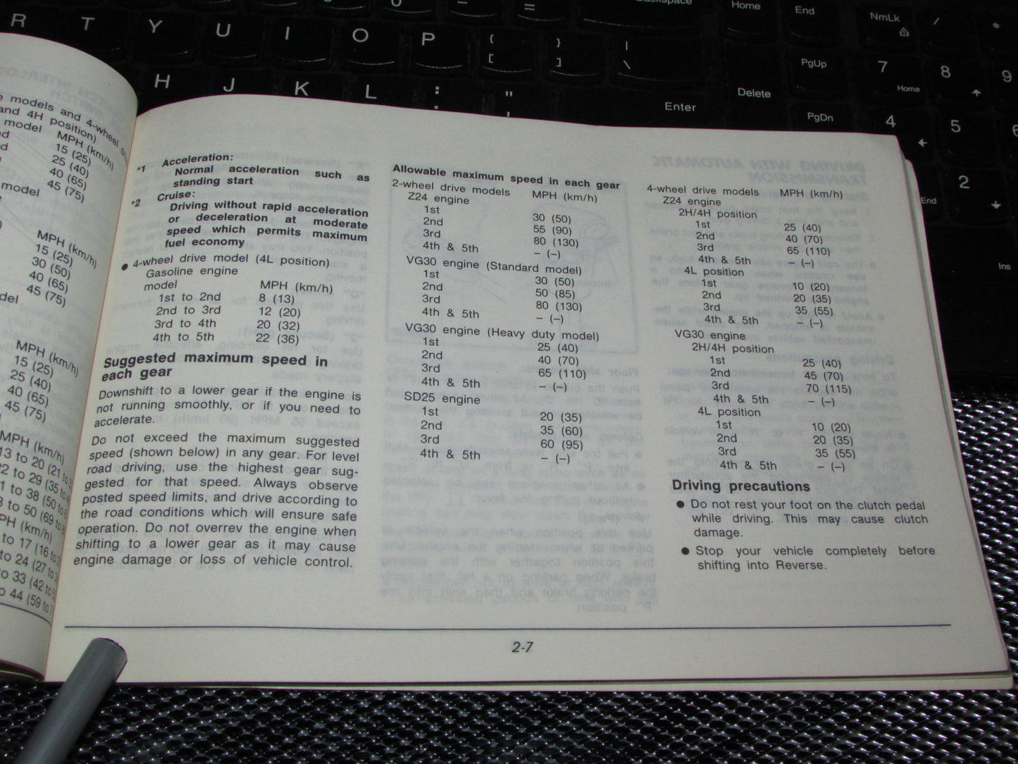 Nissan Pathfinder (1987) Owners Manual