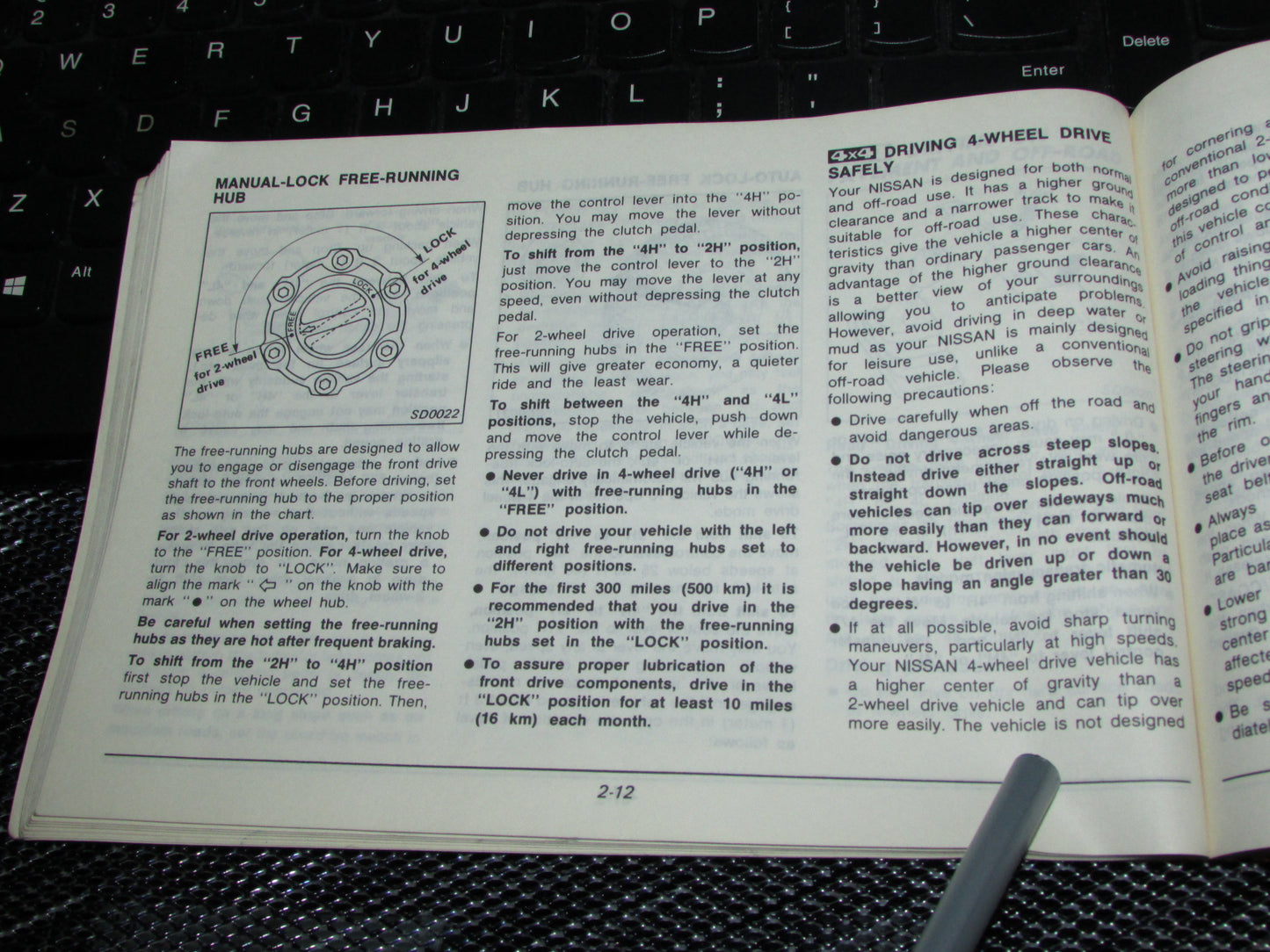 Nissan Pathfinder (1987) Owners Manual