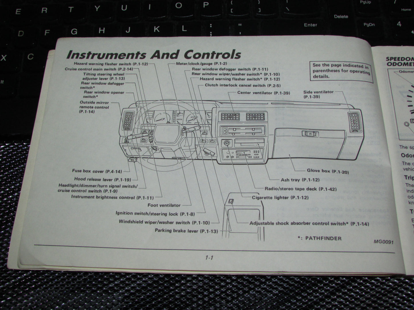 Nissan Pathfinder (1987) Owners Manual