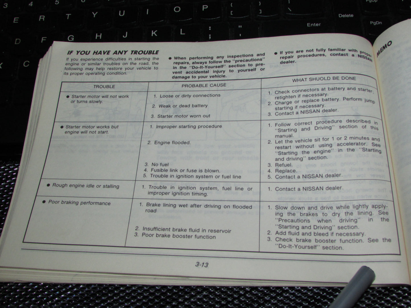 Nissan Pathfinder (1987) Owners Manual