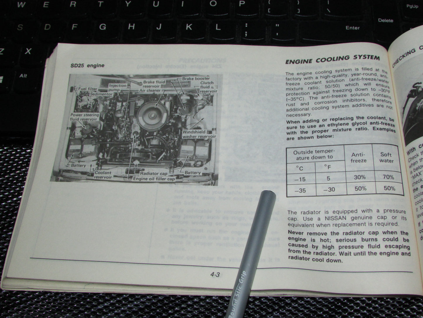 Nissan Pathfinder (1987) Owners Manual